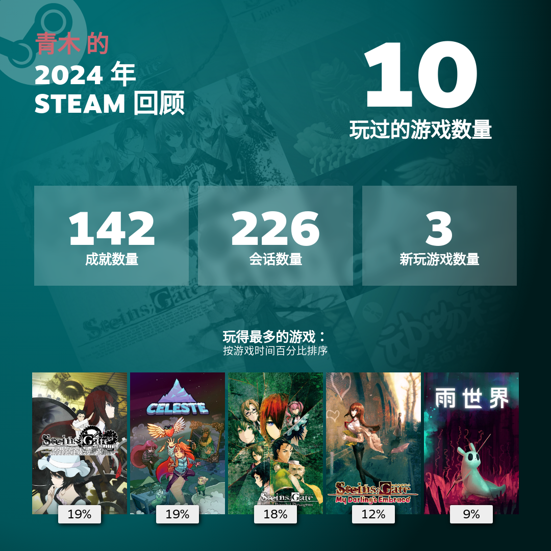 24年steam回顾_01